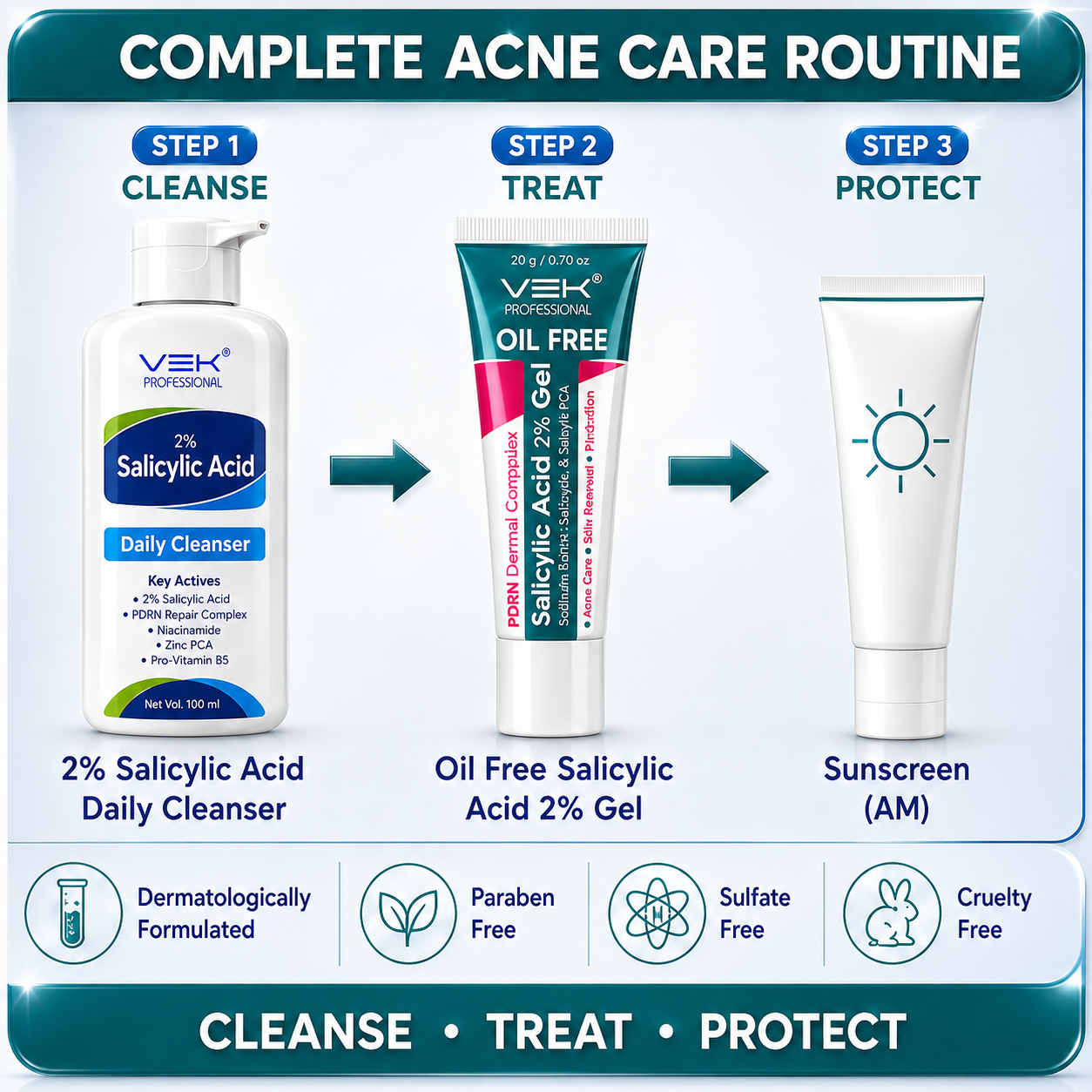 VSK Professional 2% Salicylic Acid Face Wash & Oil-Free 2% Salicylic Acid Gel Combo | PDRN Repair Complex, Niacinamide & Zinc PCA | Acne & Oily Skin Care | Deep Cleansing, Pore Care & Oil Control | 100ml + 20g