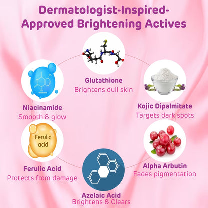 Glow Brightening Day & Night Cream Duo with Glutathione, Alpha Arbutin, Niacinamide, Kojic Acid & Ferulic Acid for Dark Spots, Pigmentation, Tan Removal & Glowing Skin for Men & Women Lightweight & Non-Greasy 15x2=30g Each