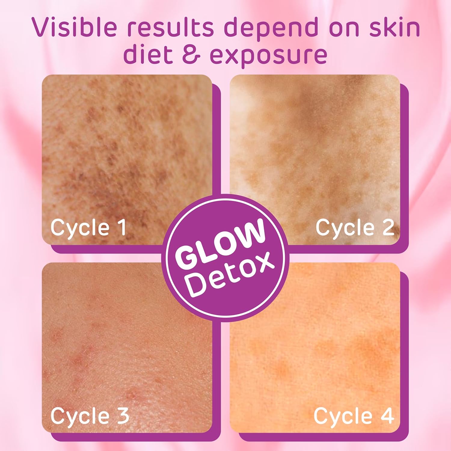 Glow Brightening Day & Night Cream Duo with Glutathione, Alpha Arbutin, Niacinamide, Kojic Acid & Ferulic Acid for Dark Spots, Pigmentation, Tan Removal & Glowing Skin for Men & Women Lightweight & Non-Greasy 15x2=30g Each