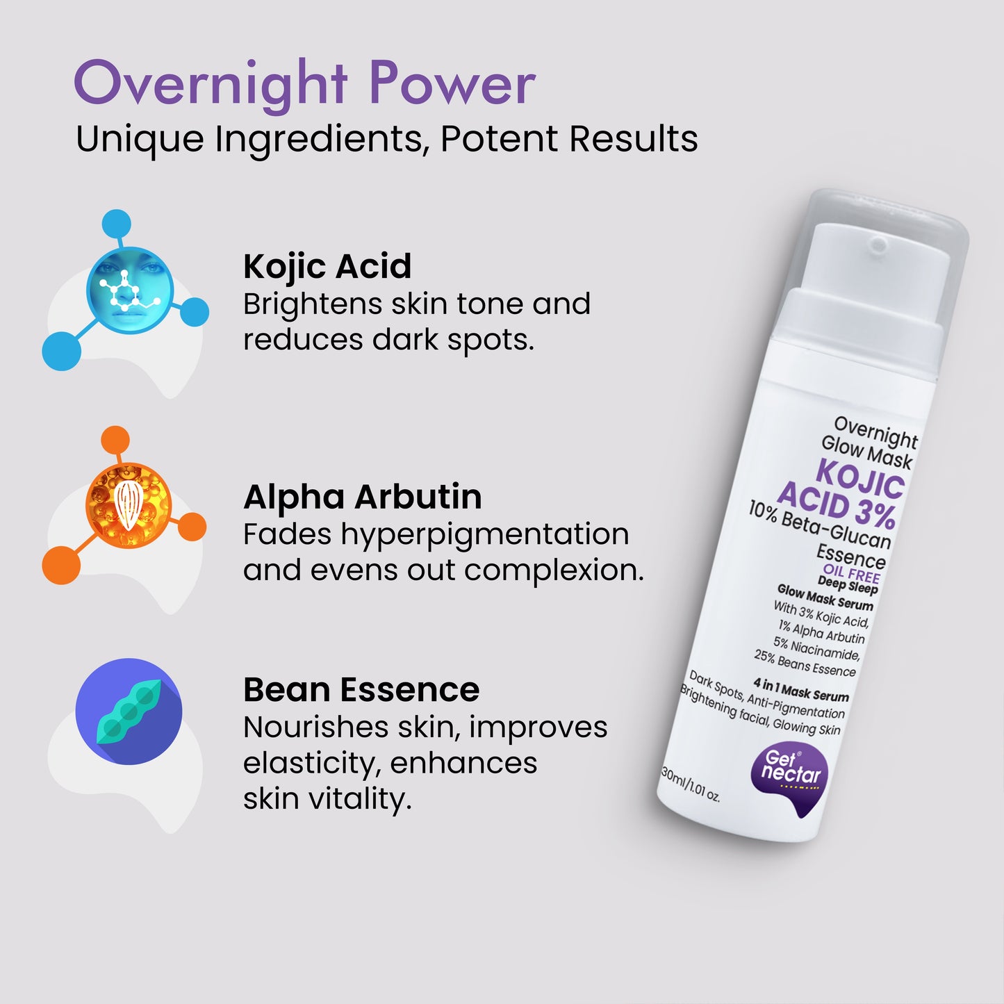 Kojic Acid 3% Overnight Glow Mask (Oil Free) with Beta-glucan & Bean Essence for Dark Spots, Anti-Pigmentation, Brightening facial, Glowing Skin(30ml)