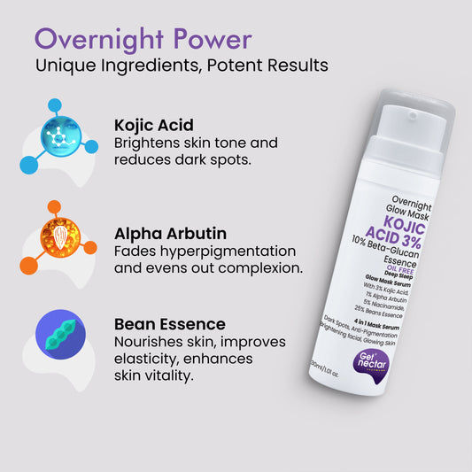 Kojic Acid 3% Overnight Glow Mask (Oil Free) with Beta-glucan & Bean Essence for Dark Spots, Anti-Pigmentation, Brightening facial, Glowing Skin(30ml)