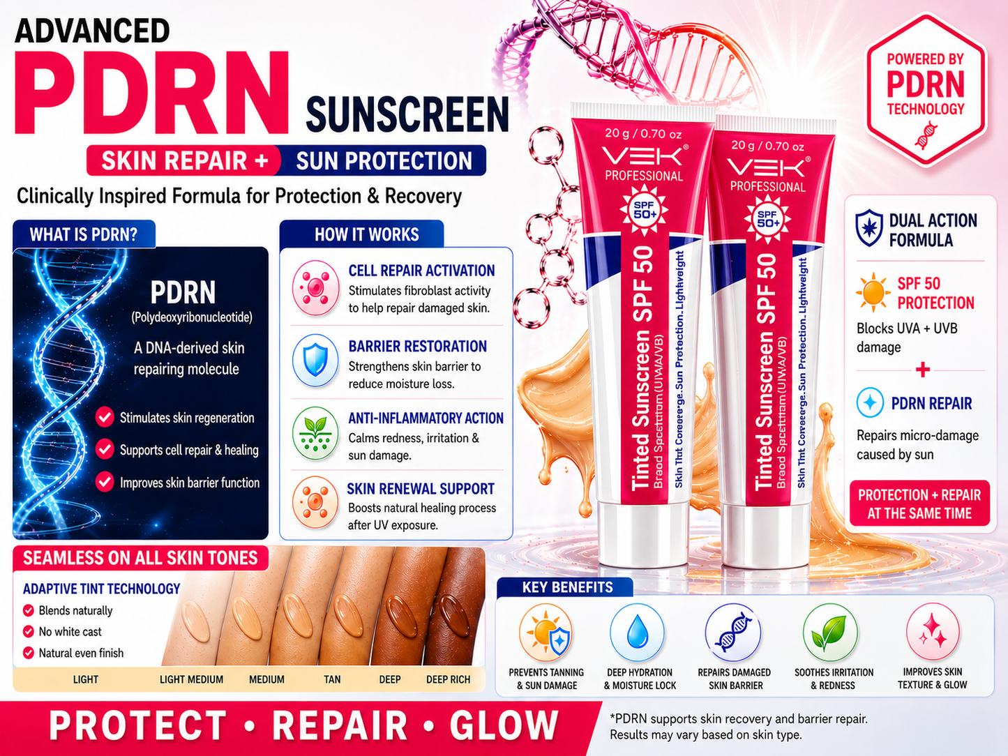 Hydrate 2% Kojic Acid Face Serum in Gel with PDRN Dermal Complex, Glow Sunscreen & Tinted Sunscreen SPF 50+ | Alpha Arbutin Brightening Treatment for Dark Spots, Melasma & Uneven Skin Tone | Lightweight Non-Greasy Daily Use Combo | 4 Tubes 20g each